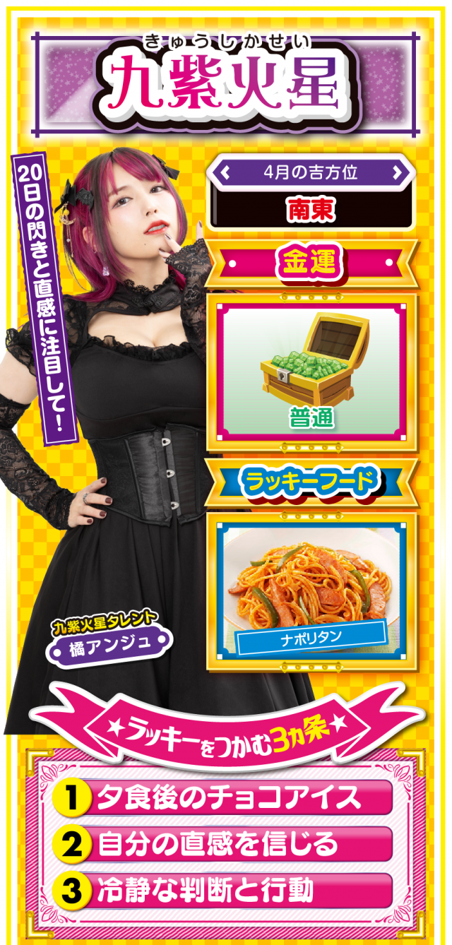 九紫火星占い結果