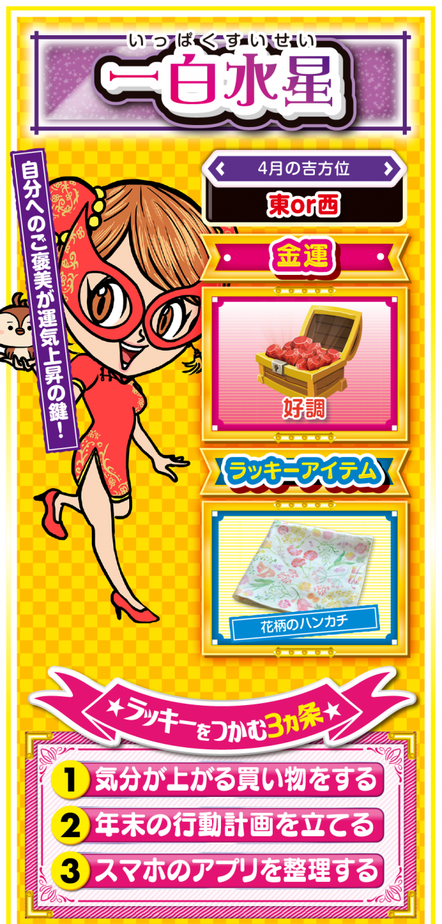 一白水星占い結果