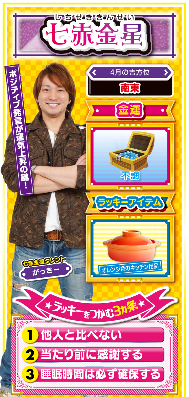 七赤金星占い結果