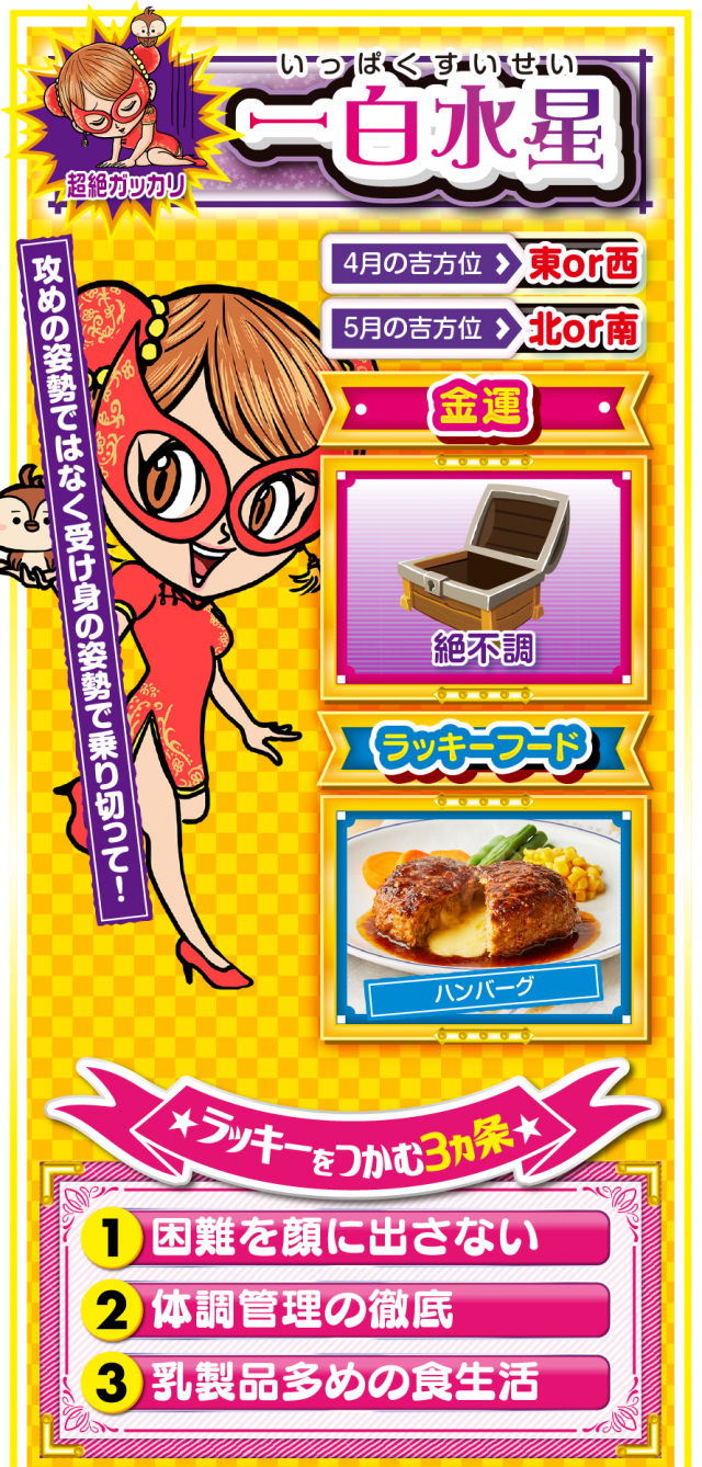 一白水星占い結果