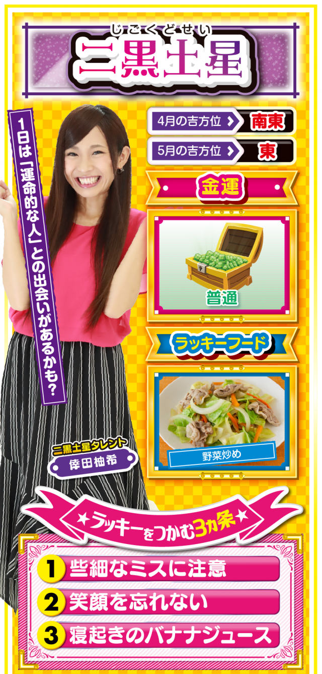 二黒土星占い結果