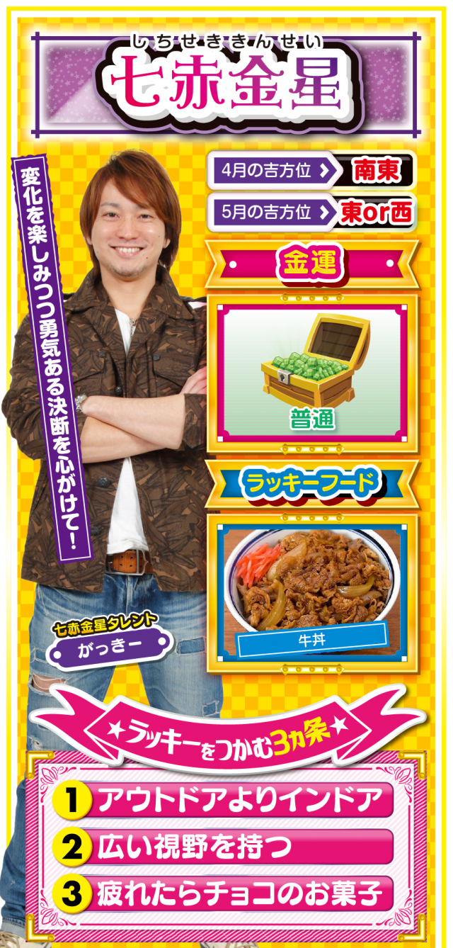 七赤金星占い結果