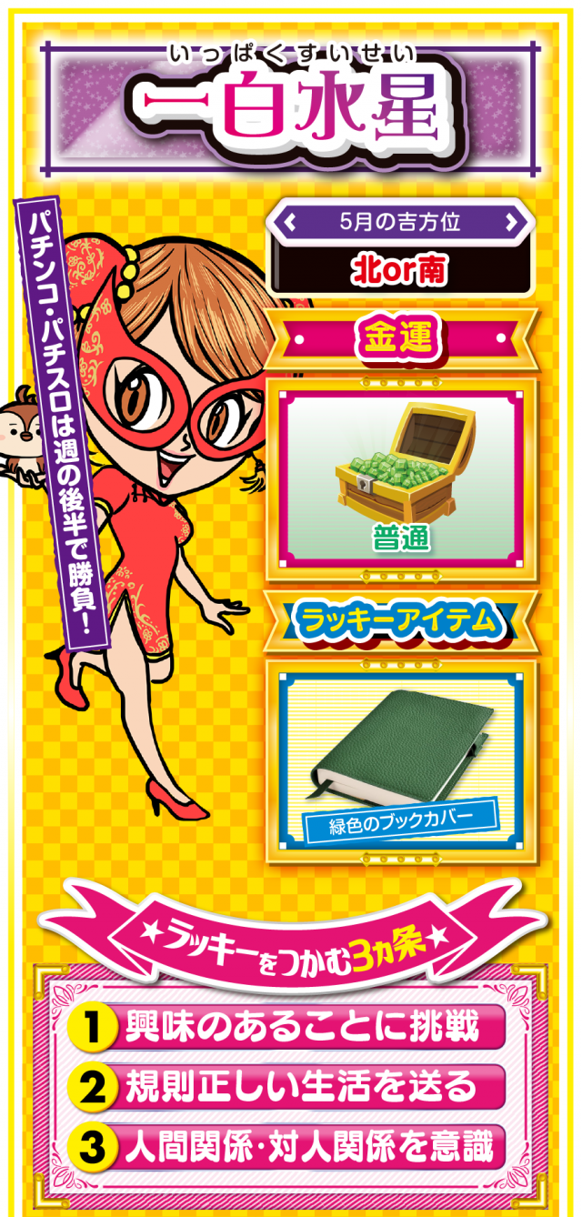 一白水星占い結果