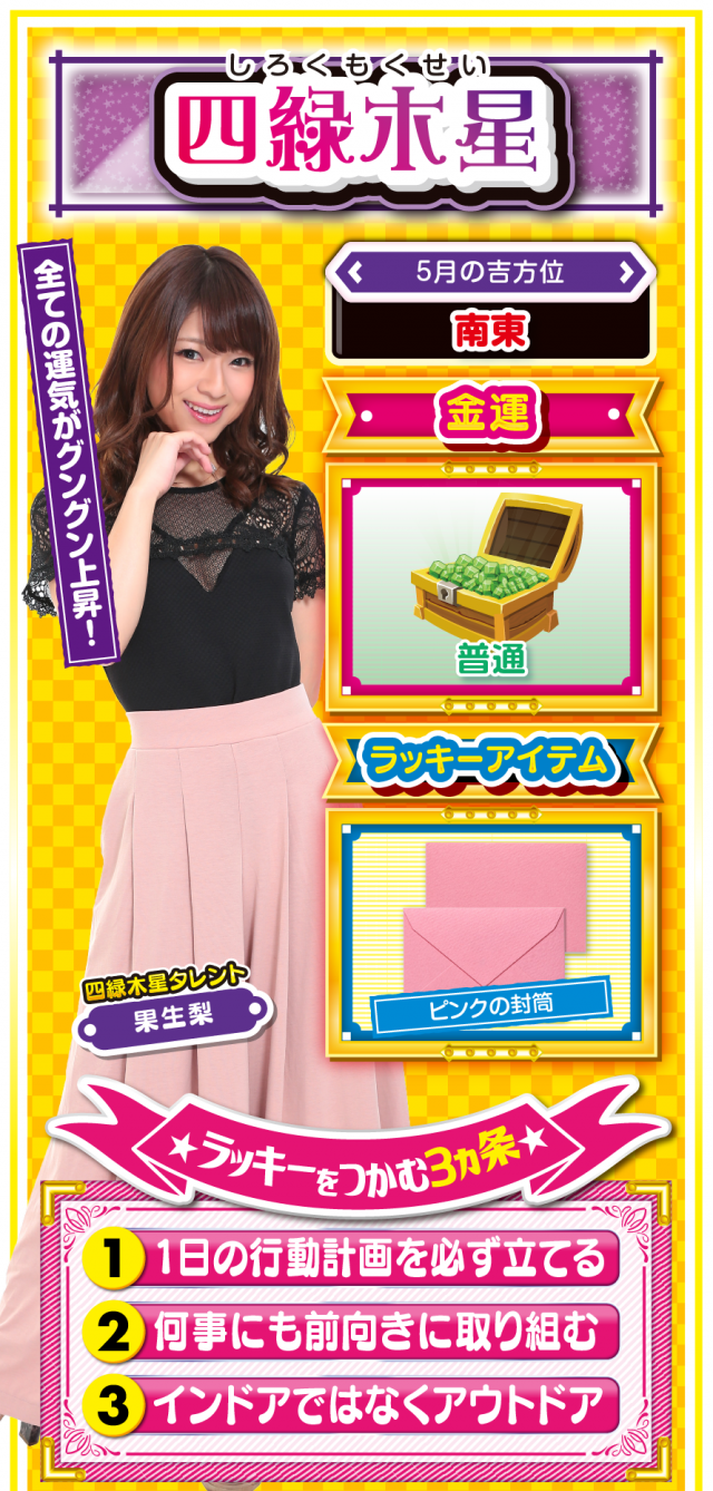 四緑木星占い結果