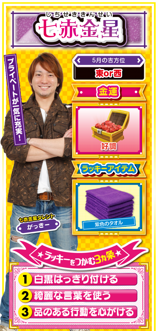 七赤金星占い結果