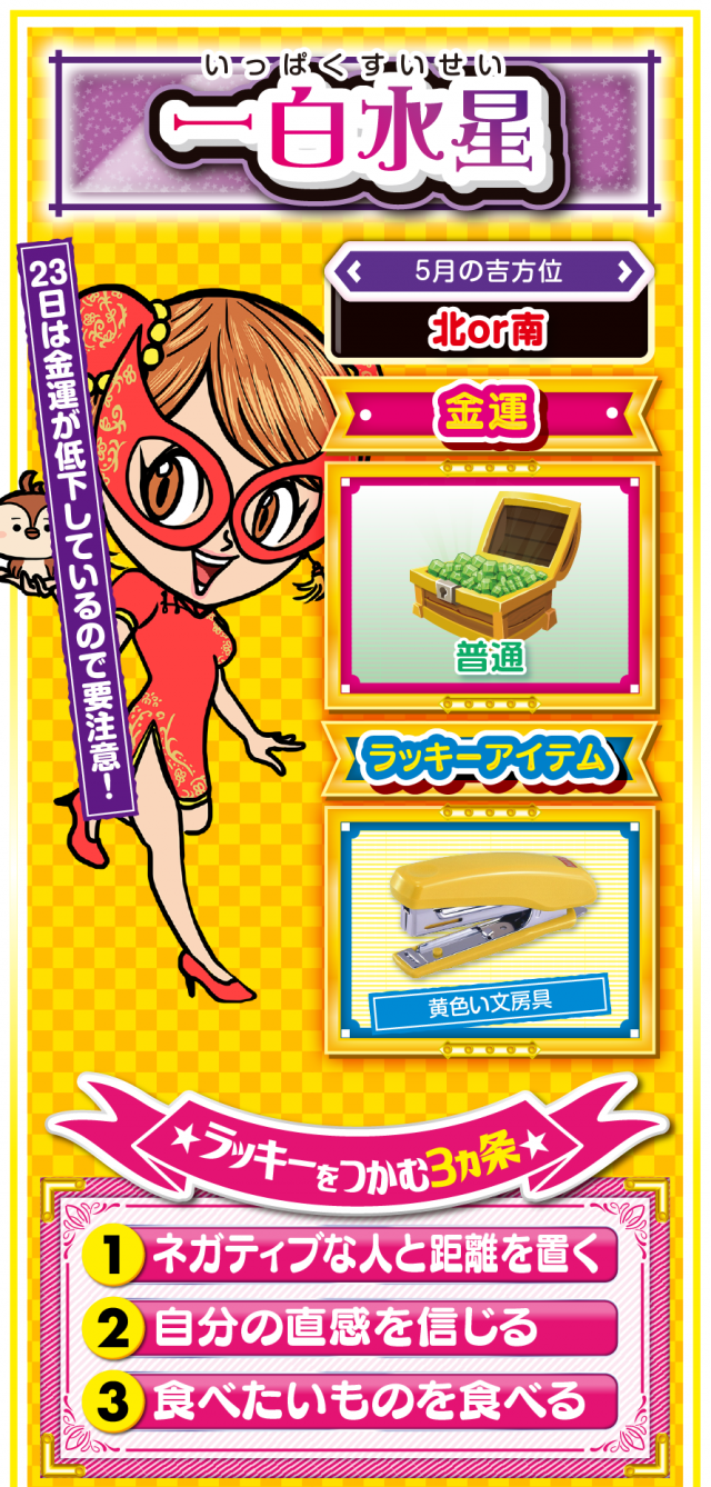 一白水星占い結果
