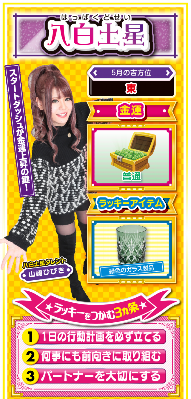 八白土星占い結果