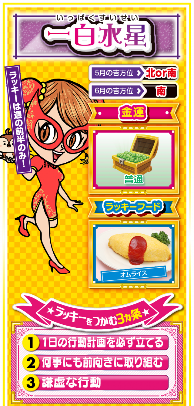一白水星占い結果