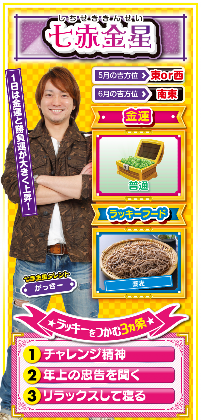 七赤金星占い結果