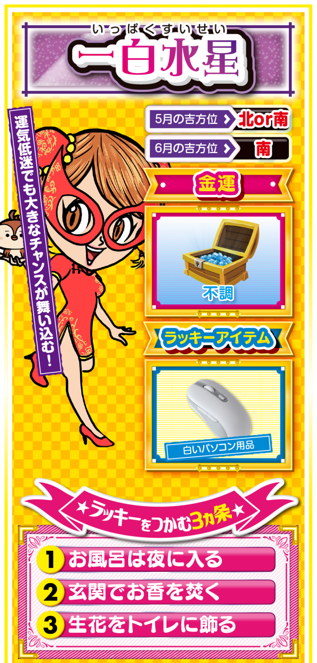 一白水星占い結果