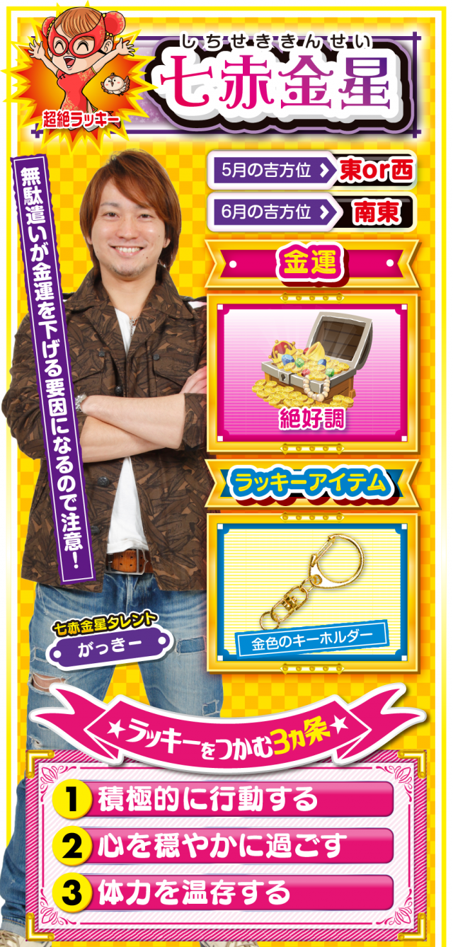 七赤金星占い結果