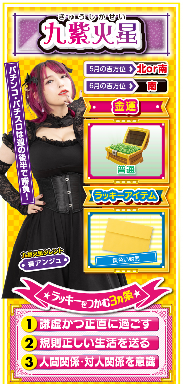 九紫火星占い結果