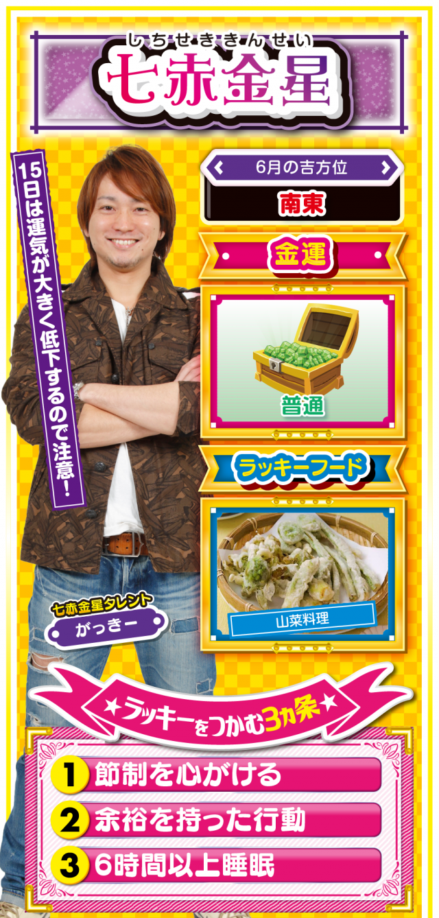 七赤金星占い結果