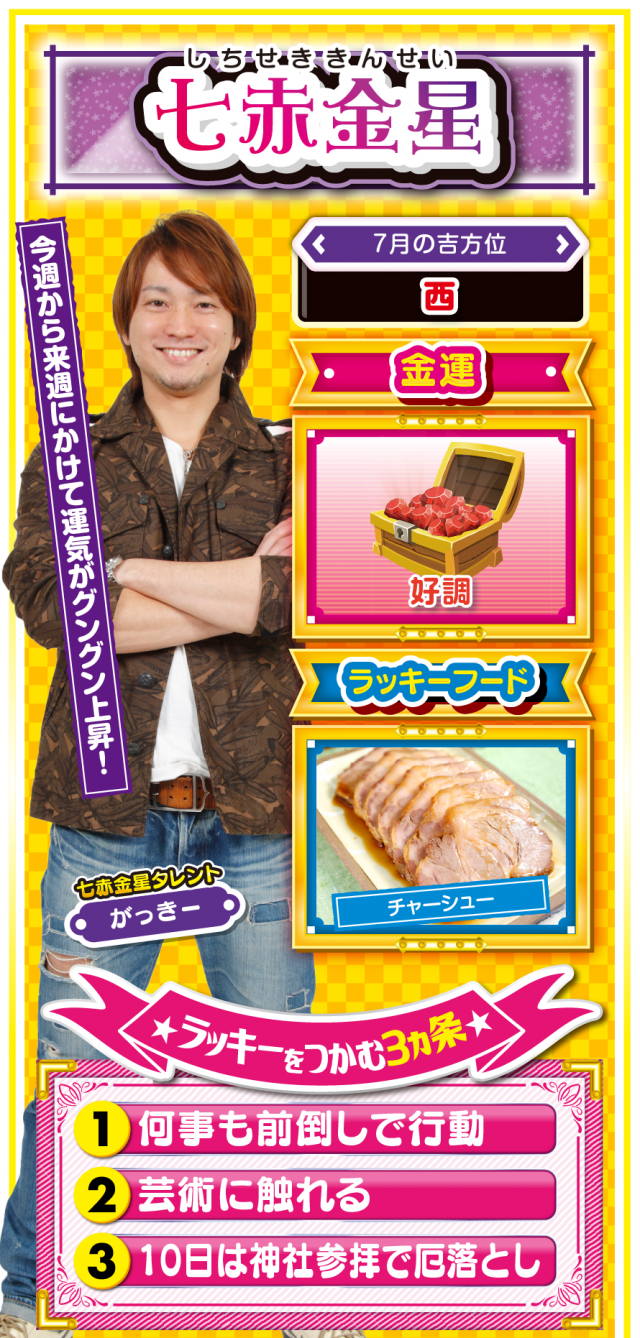 七赤金星占い結果