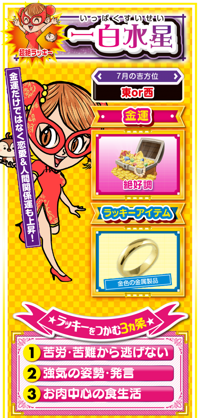 一白水星占い結果