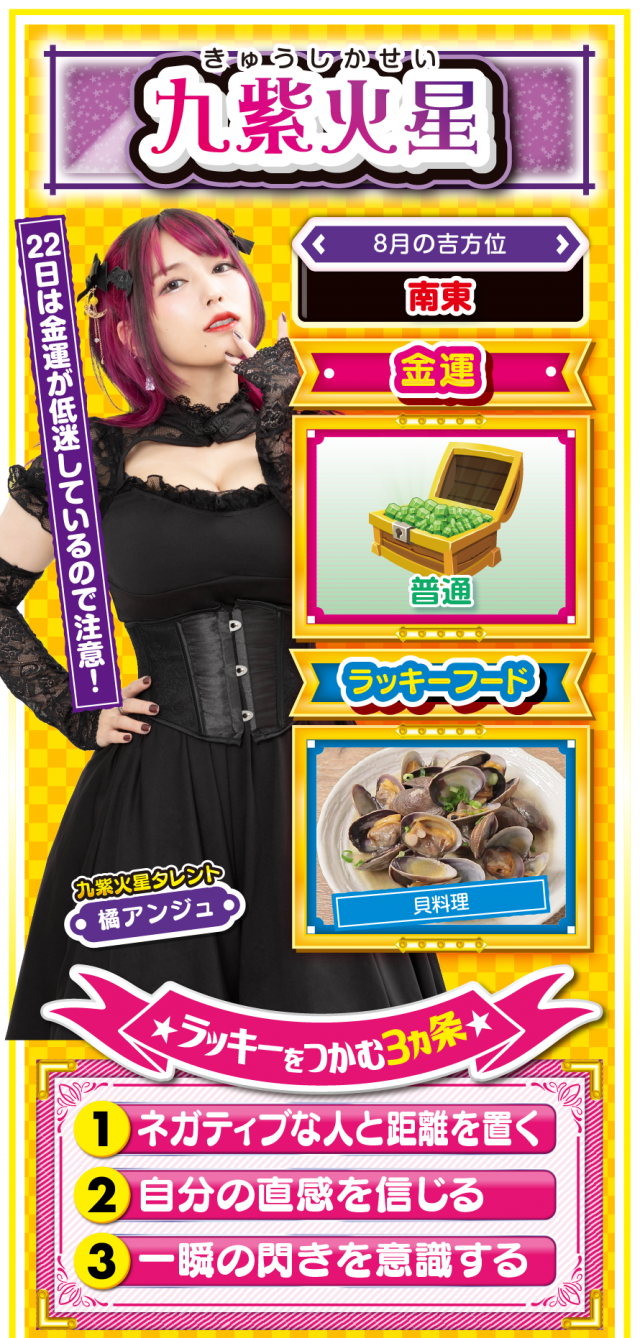 九紫火星占い結果