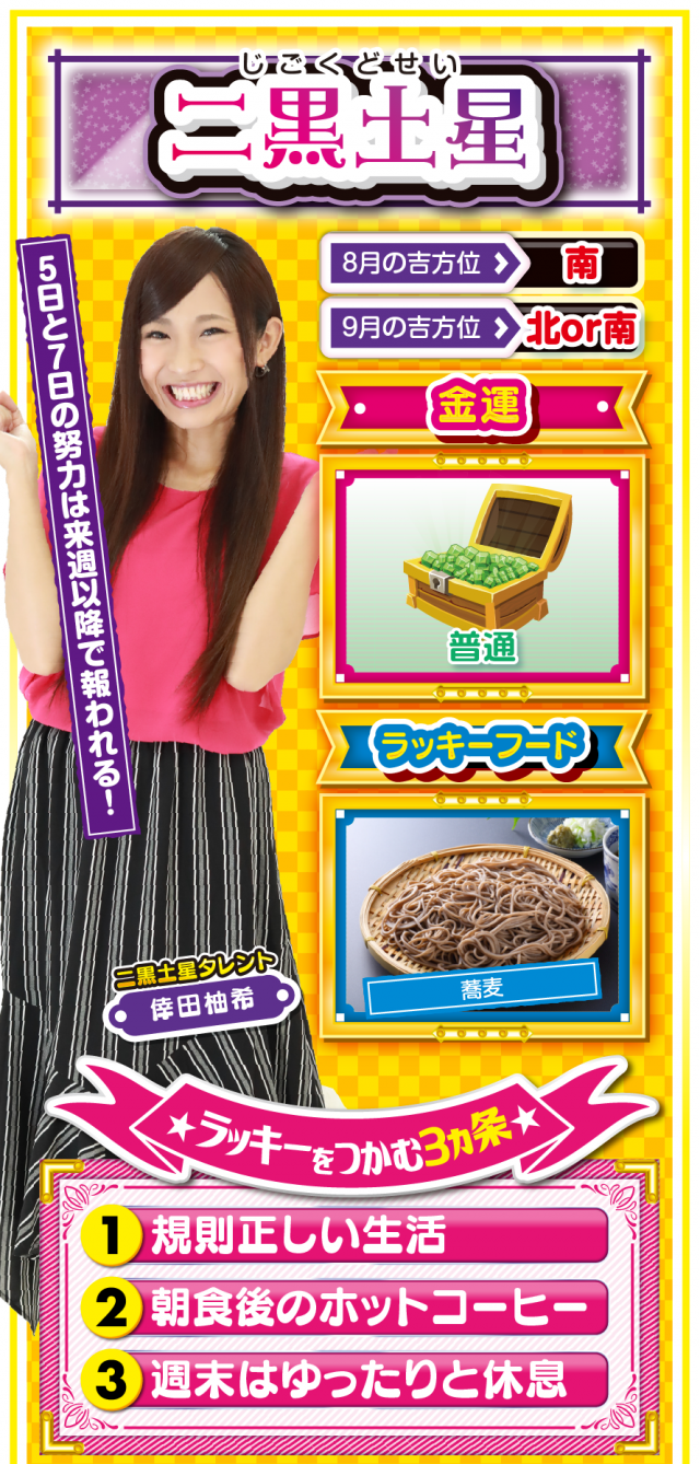 二黒土星占い結果