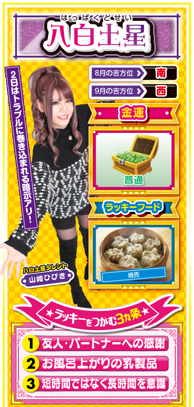 八白土星占い結果