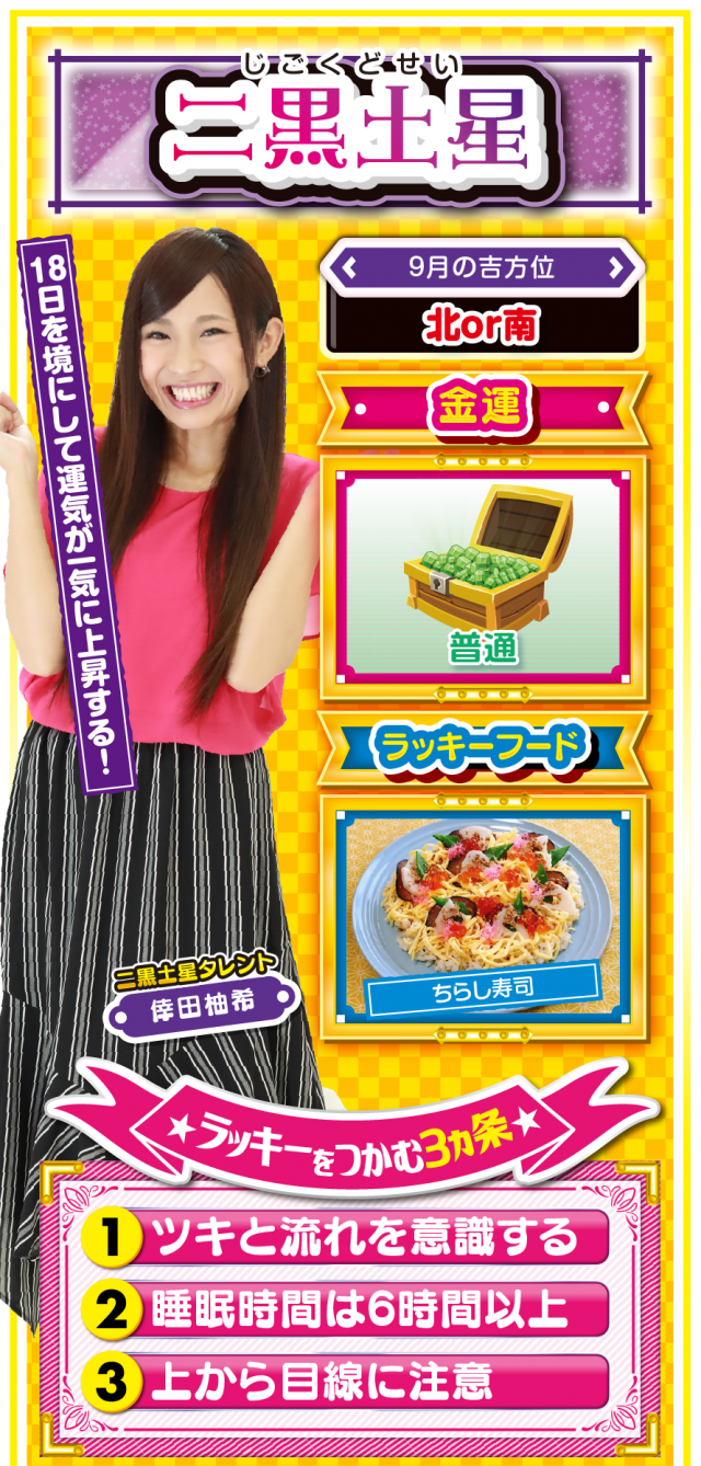 二黒土星占い結果