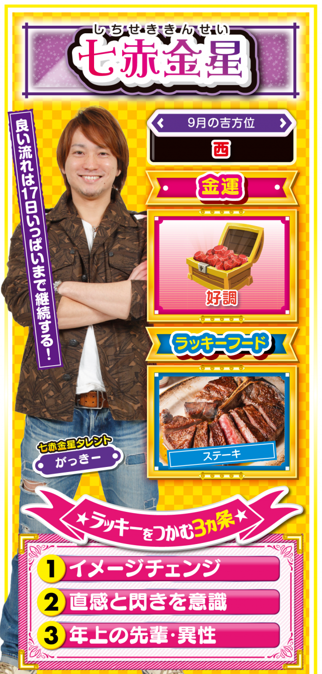 七赤金星占い結果