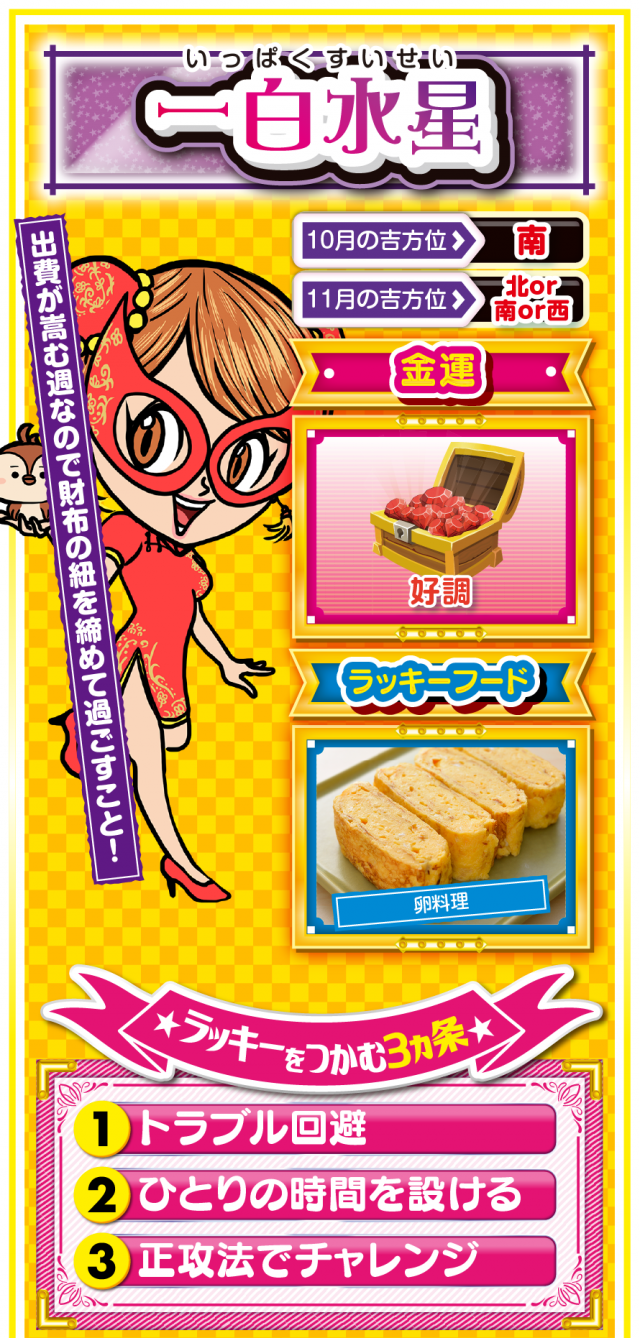 一白水星占い結果