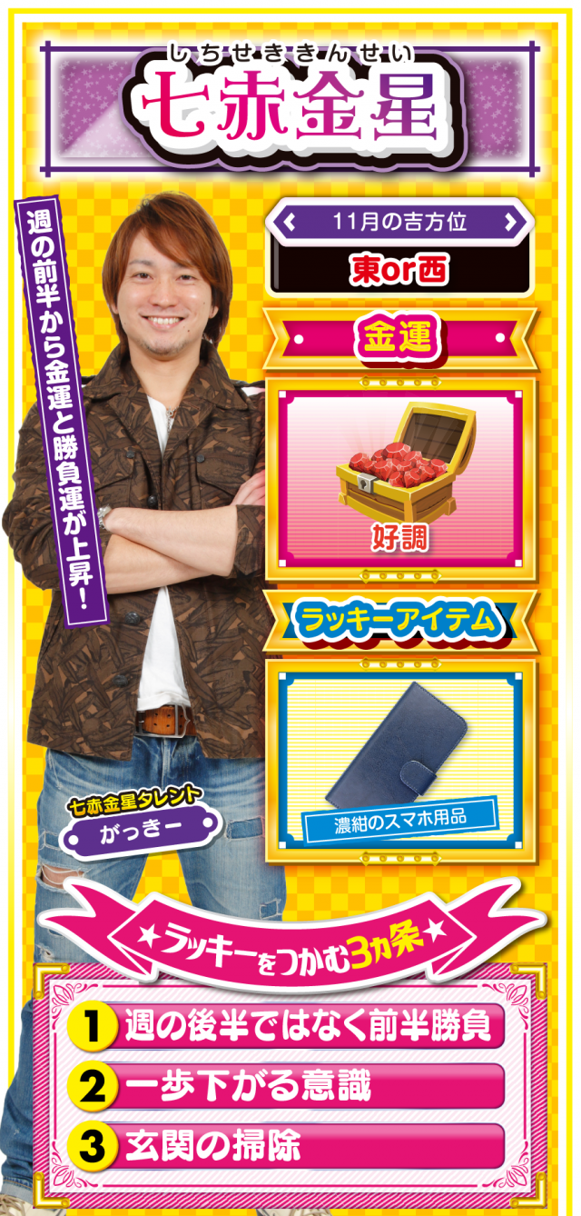 七赤金星占い結果