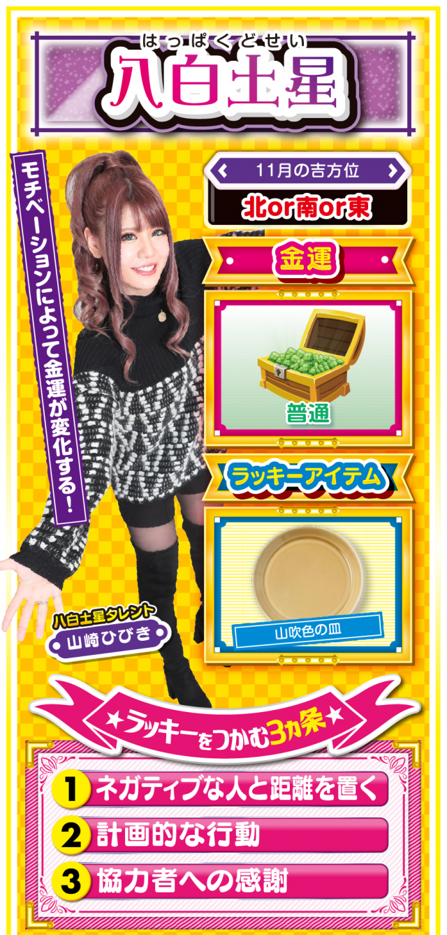 八白土星占い結果