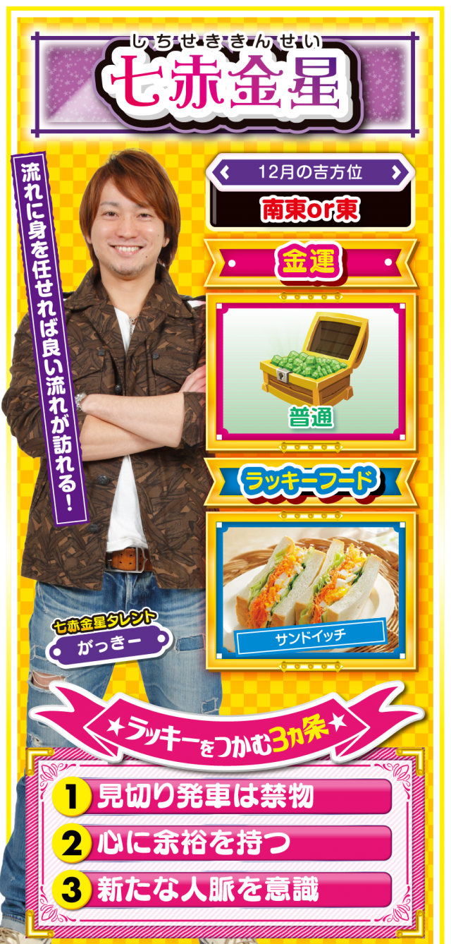 七赤金星占い結果