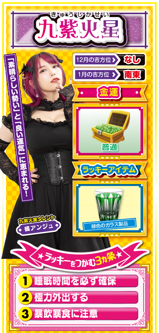 九紫火星占い結果