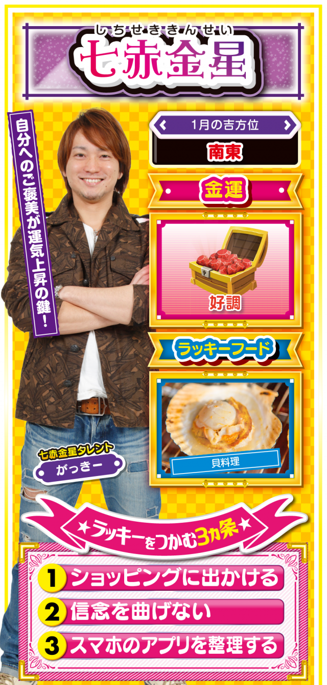 七赤金星占い結果