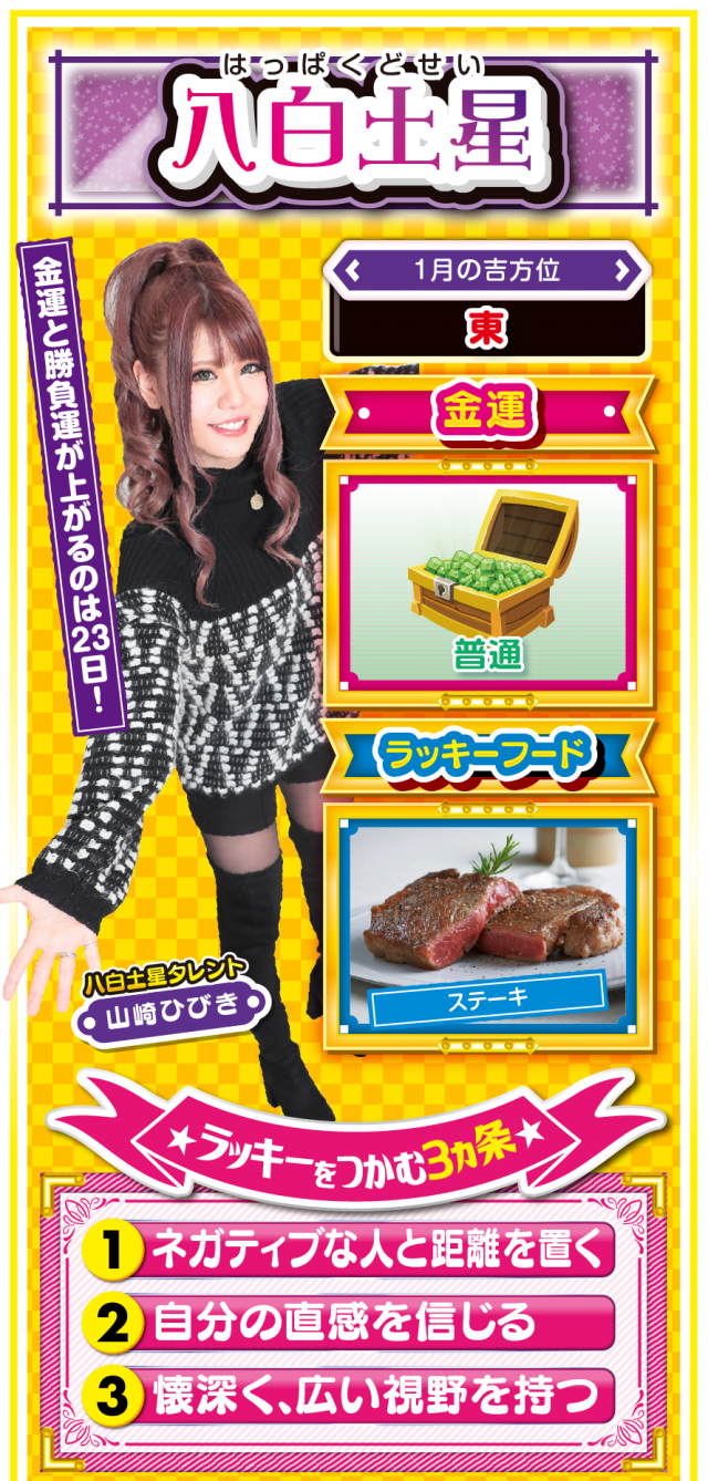 八白土星占い結果