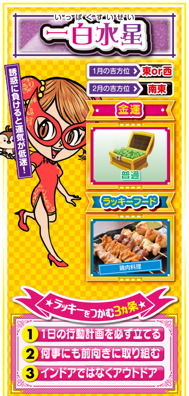 一白水星占い結果