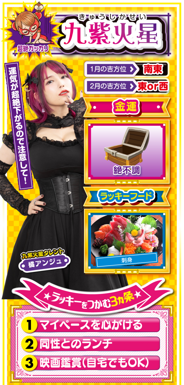 九紫火星占い結果