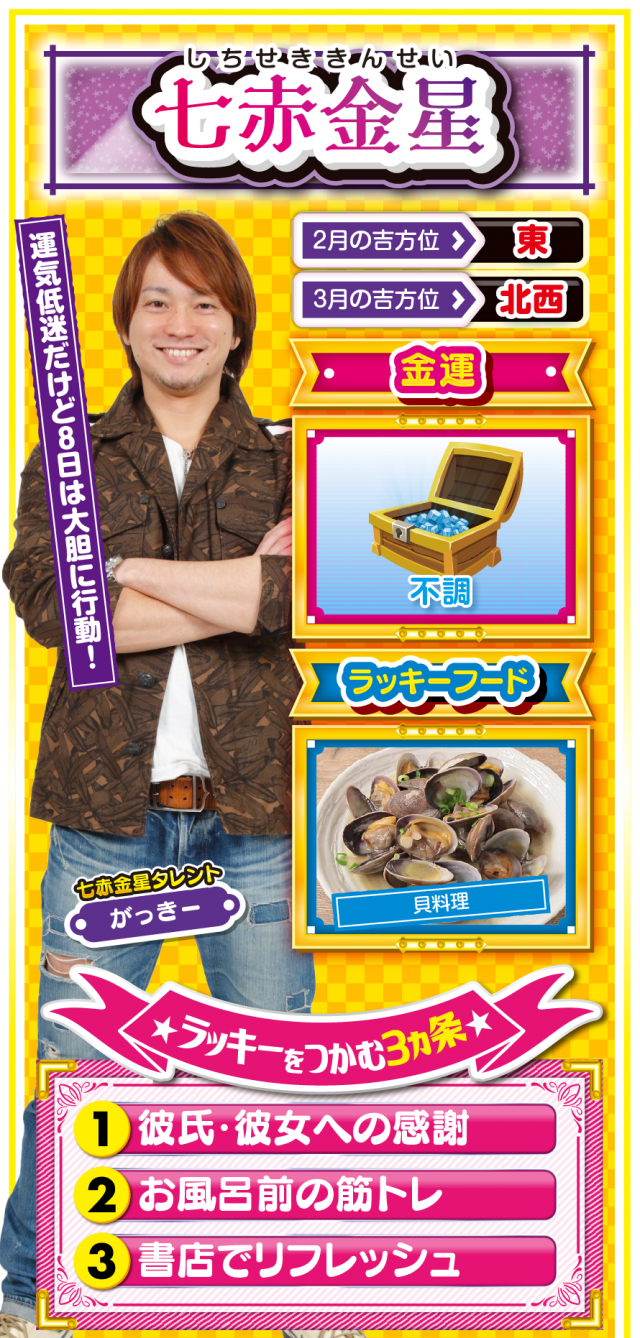 七赤金星占い結果