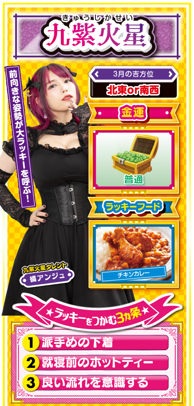 九紫火星占い結果