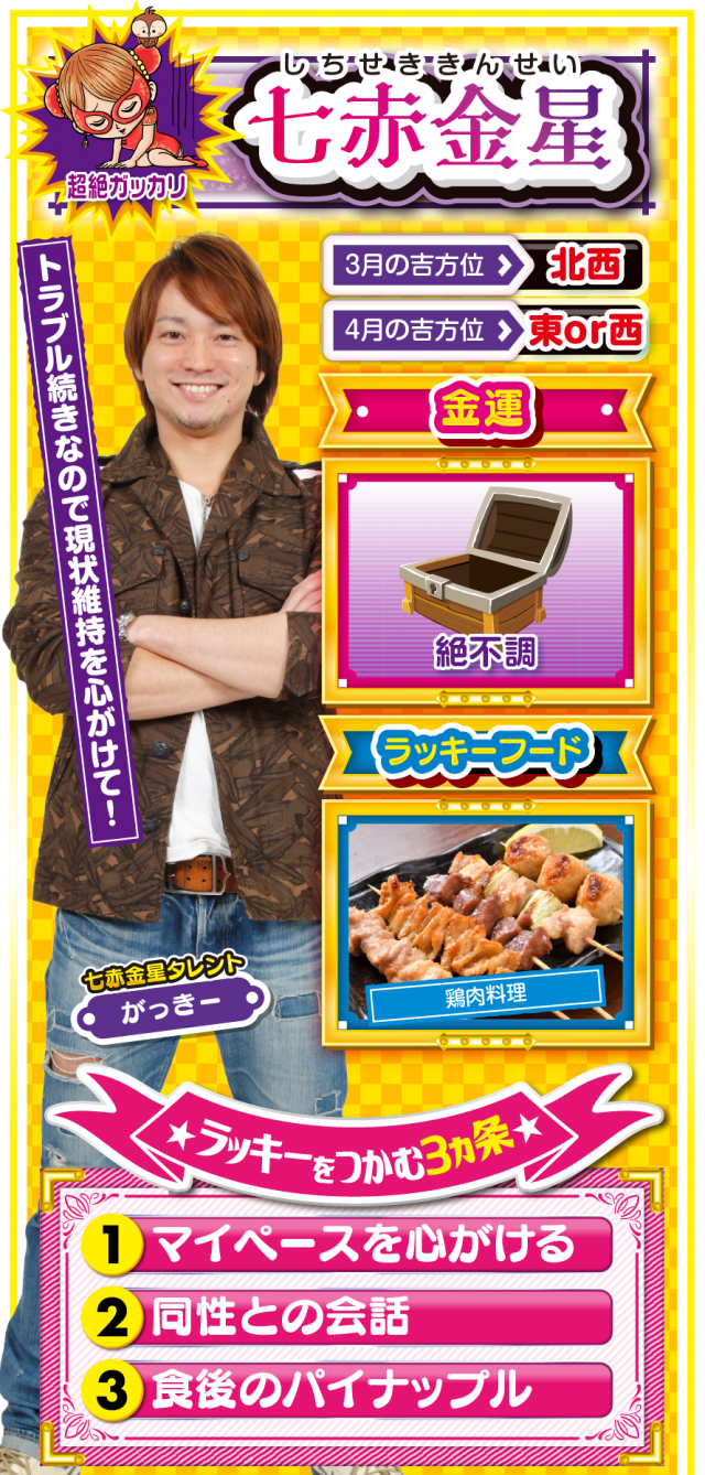 七赤金星占い結果