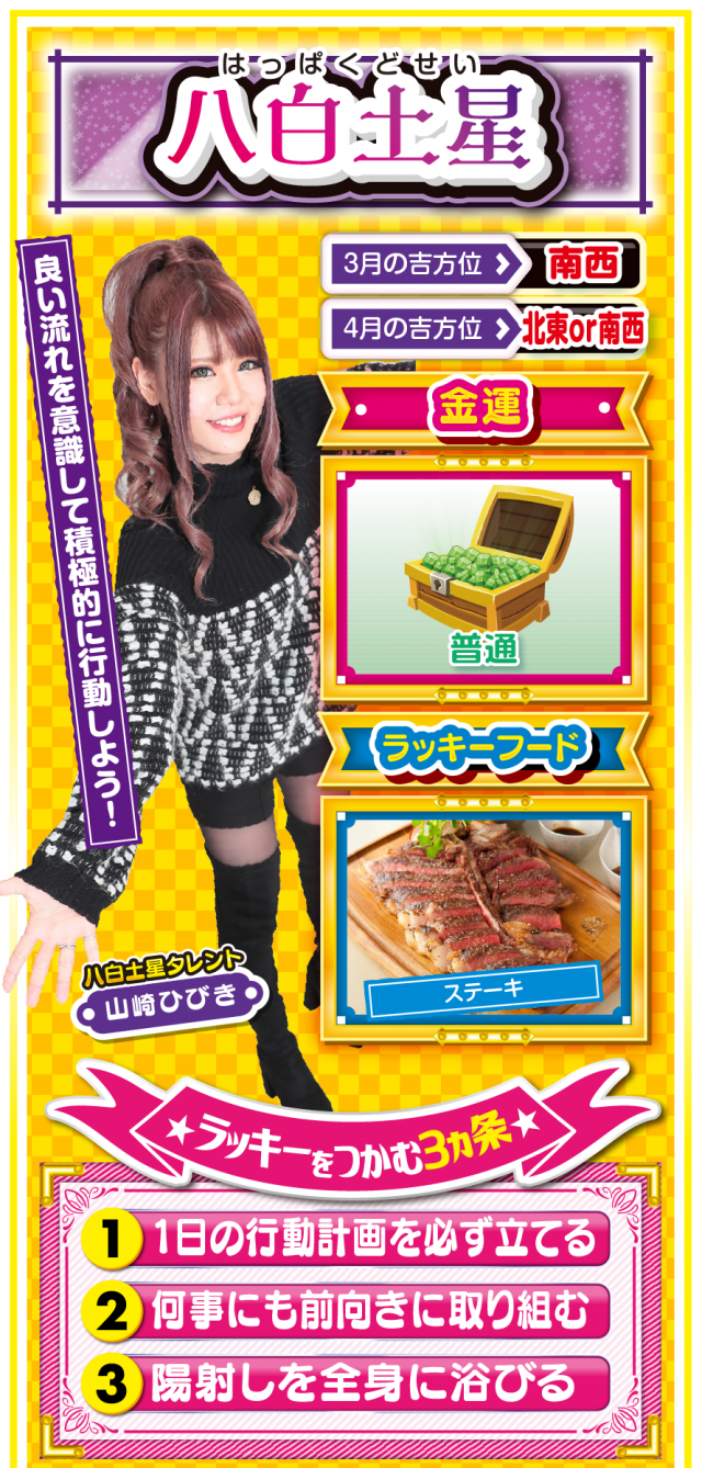 八白土星占い結果