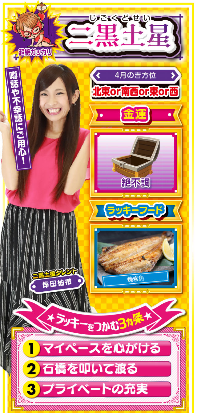 二黒土星占い結果