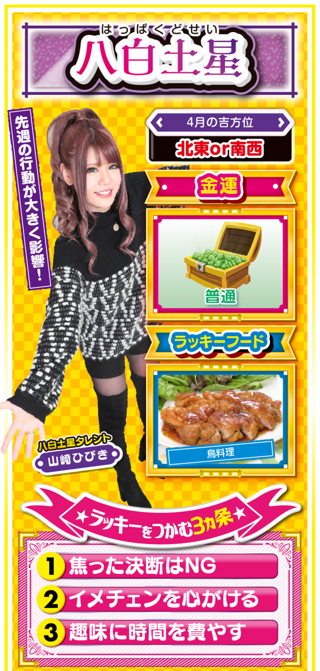 八白土星占い結果