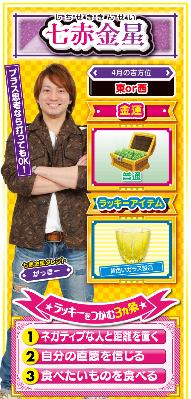 七赤金星占い結果