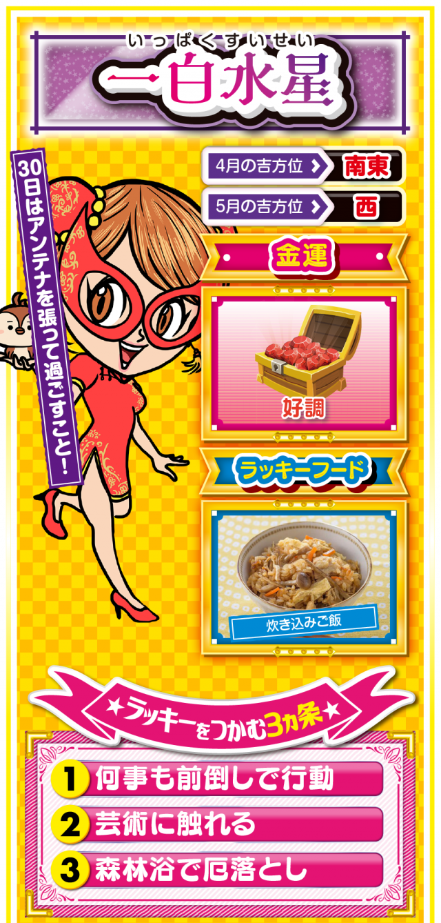 一白水星占い結果