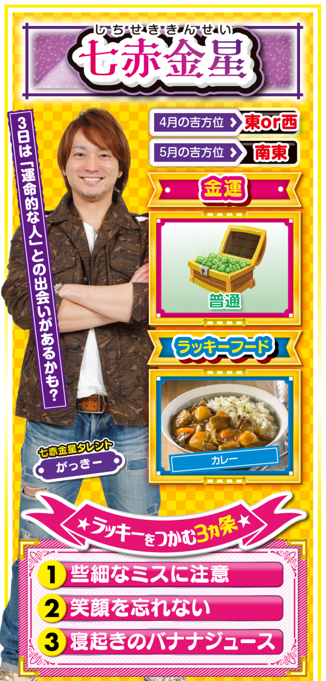 七赤金星占い結果