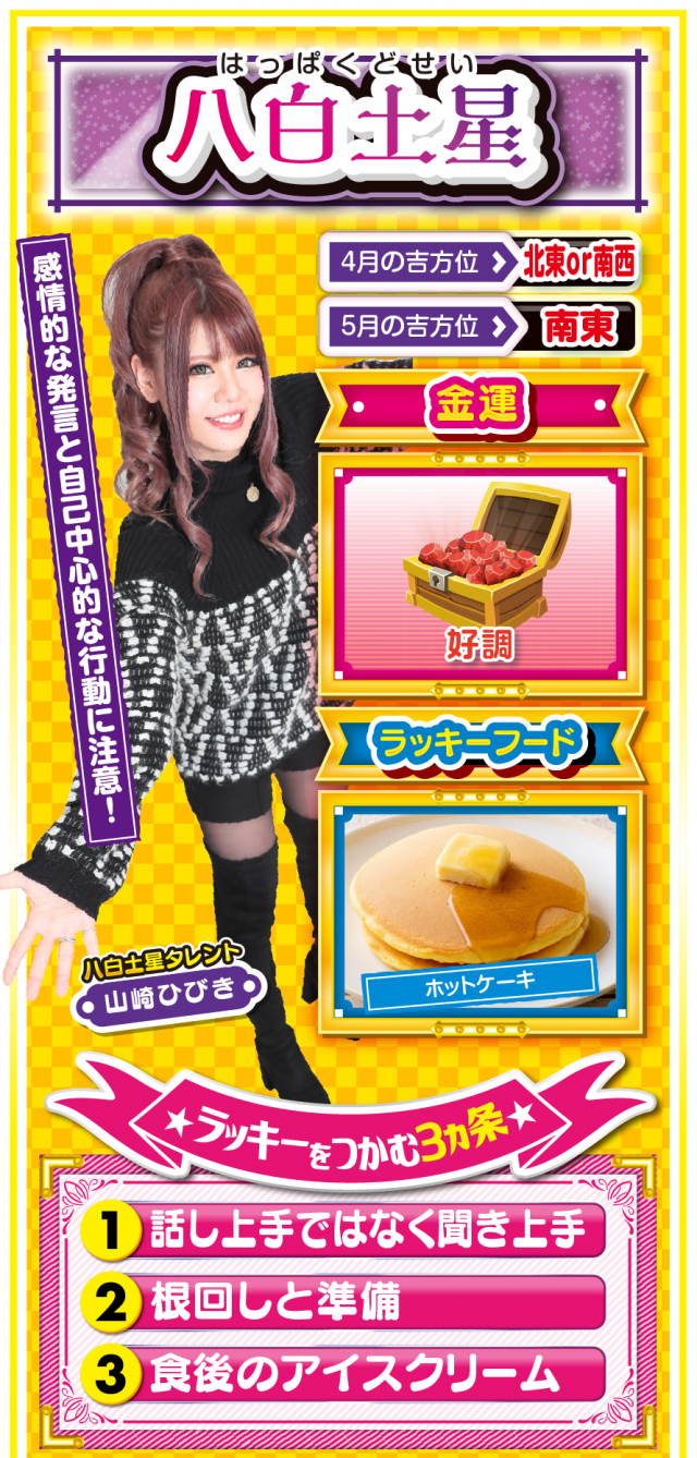 八白土星占い結果