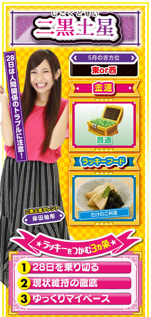 二黒土星占い結果