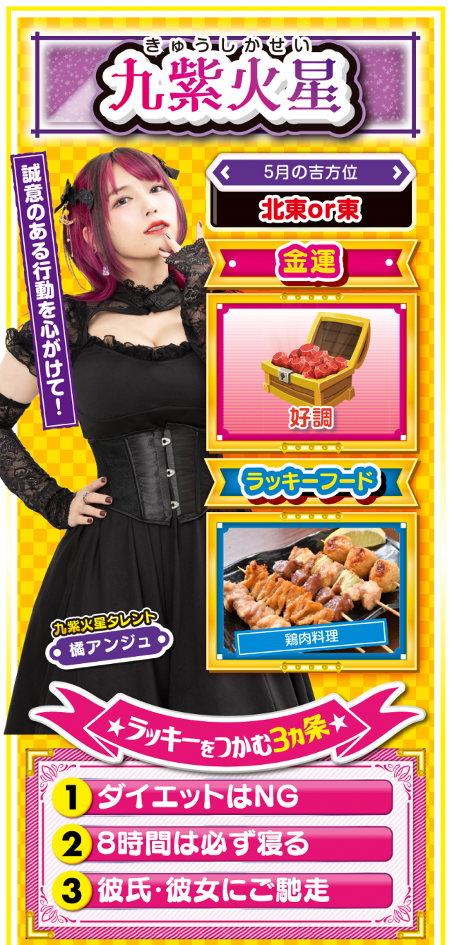 九紫火星占い結果