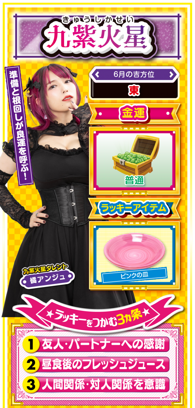 九紫火星占い結果