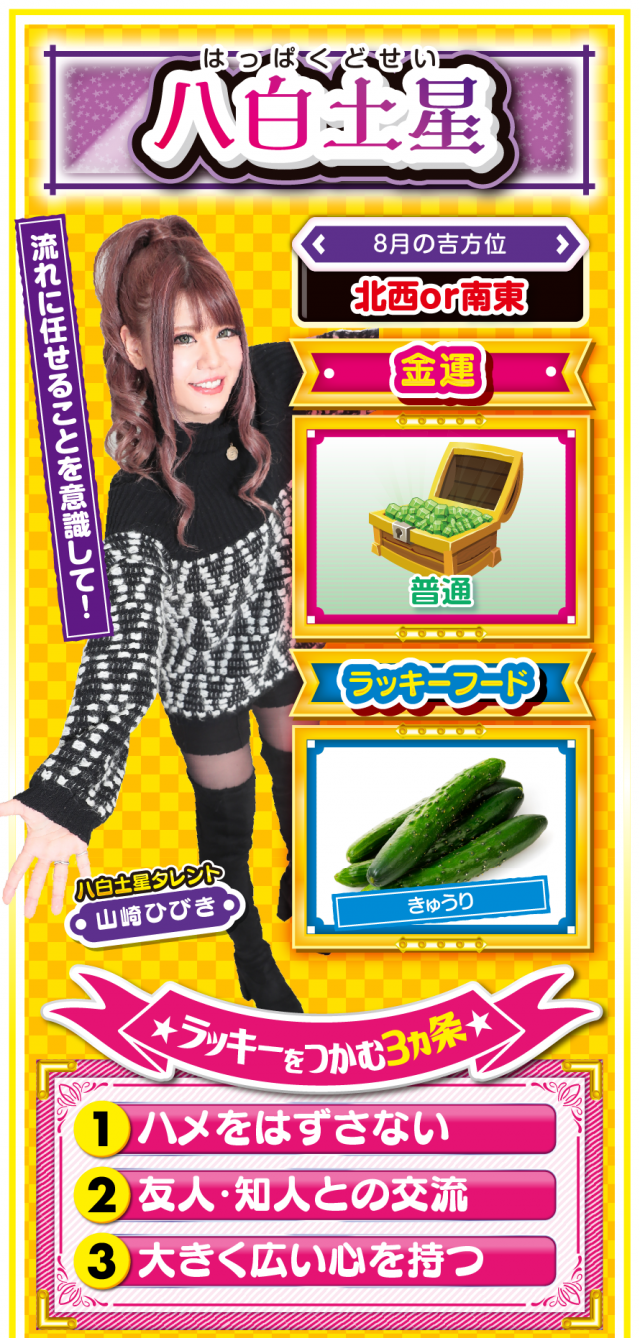 八白土星占い結果