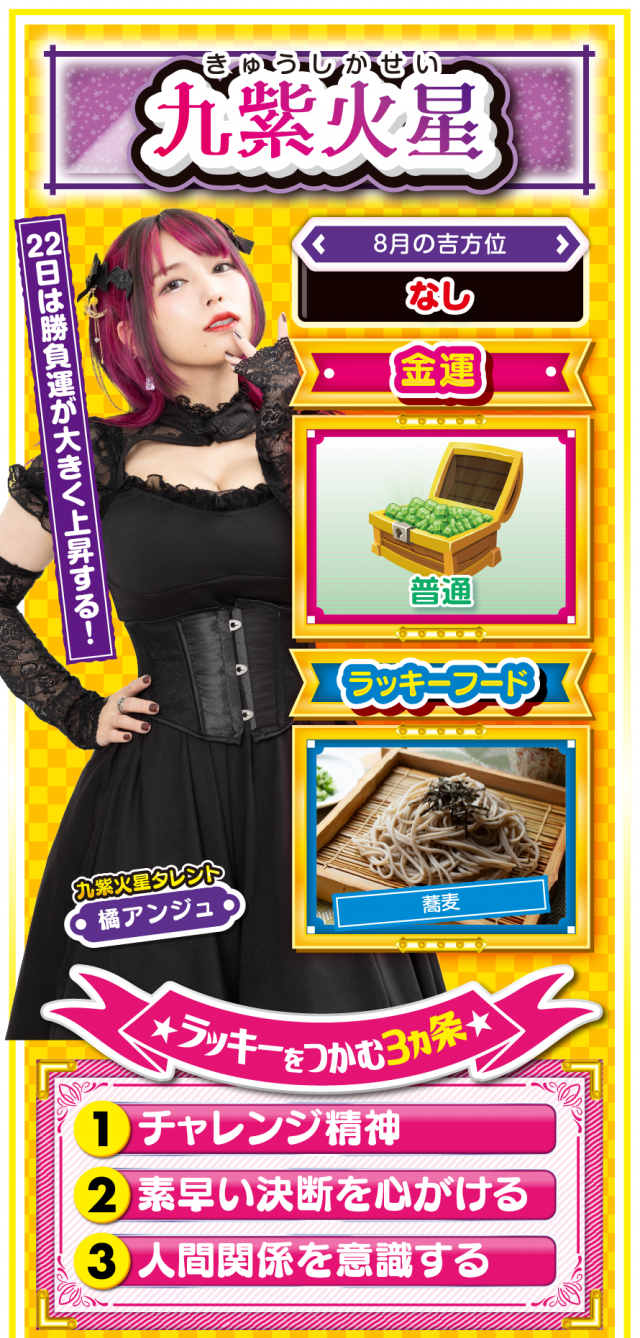 九紫火星占い結果