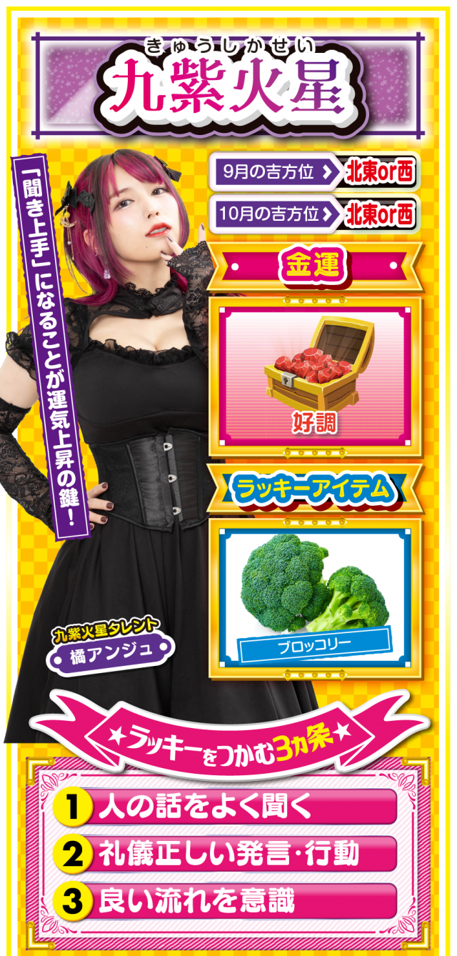 九紫火星占い結果